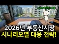 3가지 지표 | 모든 시나리오에서 내 돈 불리는 부동산시장 대응 전략