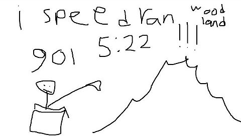 Getting Over it Woodland Speedrun! Clear Time: 5:20