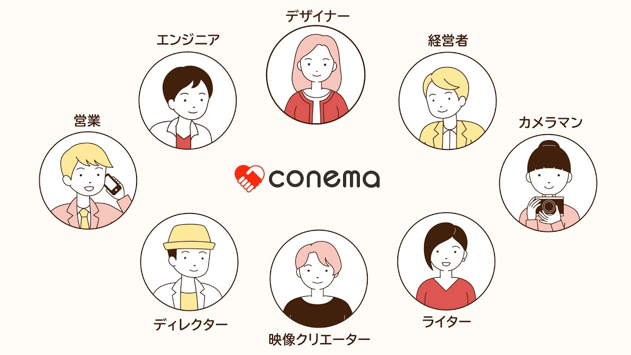 Conema コネマ 公式 フリーランス 副業 複業 人材同士のマッチングプラットフォーム Conema コネマ 公式 フリーランス 副業 複業 人材同士のマッチングプラットフォーム