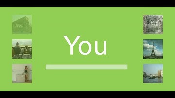 Introduction to Intersect.com