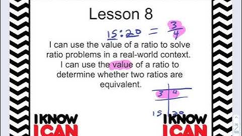 Module 1 Lesson 8 Video
