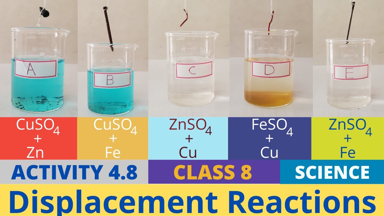 Реакция zn feso4