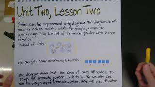 Unit 2, Lesson 2 Mini lesson