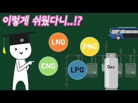 LNG, PNG, LPG, CNG는 뭐가 다른걸까? [한국가스공사X사물궁이]