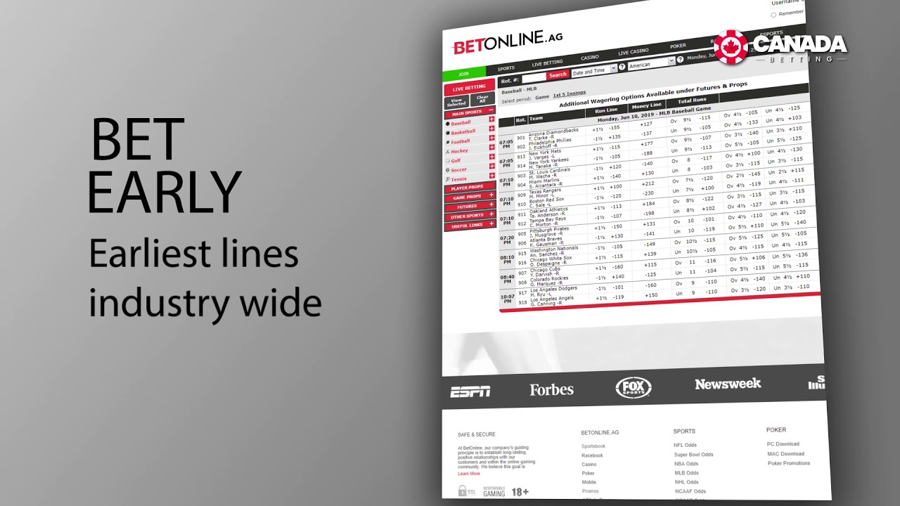 BETOnline Sportsbook Review