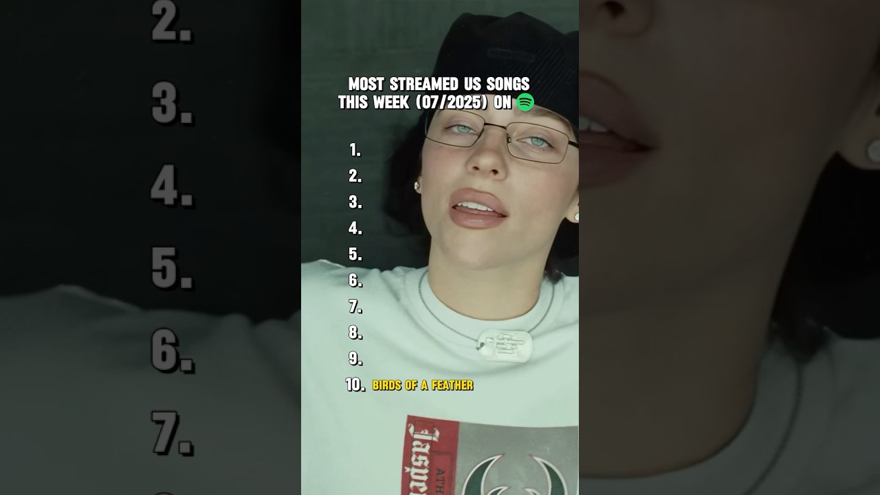 MOST STREAMED US SONGS THIS WEEK (07/2025) on spotify #spotify #music #us #playlist #Doechii MOST STREAMED US SONGS THIS WEEK (07/2025) on spotify #spotify #music #us #playlist #Doechii