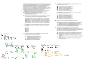 LSAT PrepTest 65 Logic Game 4 Setup, December 2011, Television Programming Director | LSATMax
