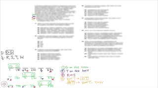 LSAT PrepTest 65 Logic Game 4 Setup, December 2011, Television Programming Director | LSATMax