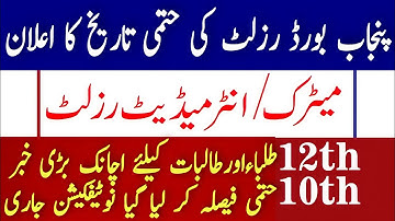 9th Class 10th Class Result 2021|12th Class Result 2021|11th Class Result 2021|Final Result Date New