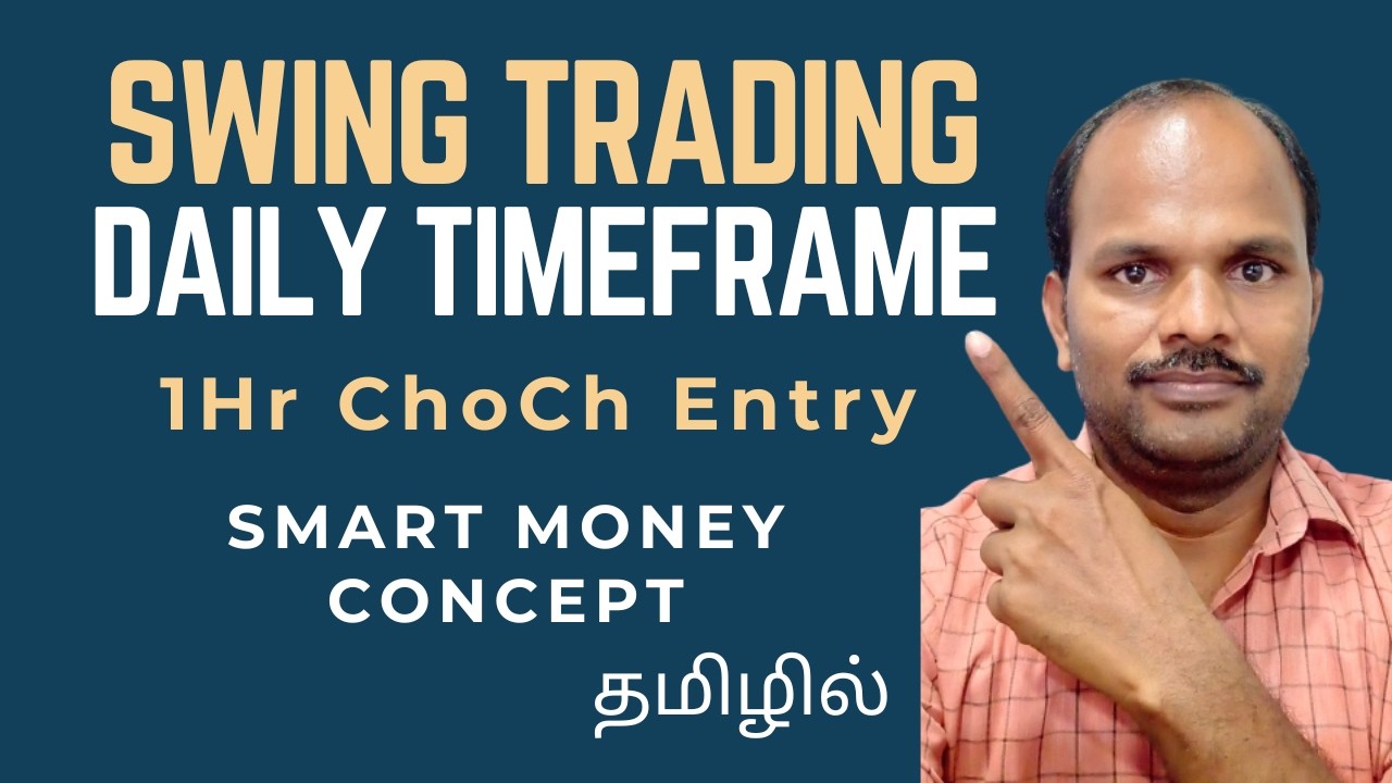 How to use Smart money concept in Indian market for swing trading in ...