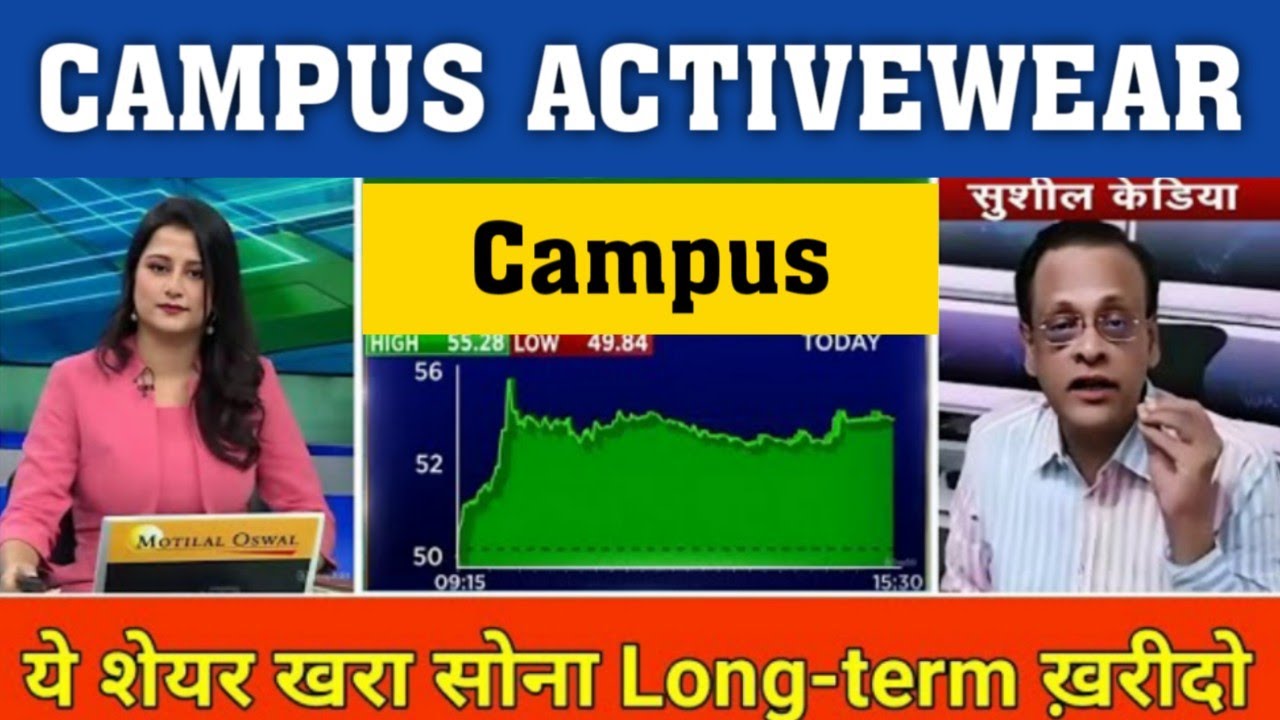 campus activewear share news | campus activewear share news today | campus activewear share result