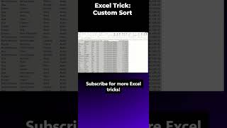 Sort EXACTLY How You Want in Excel! (Custom Sort Trick) 🎯 | Lazy Analyst&#39;s Quick Trick