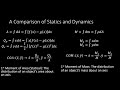 Engineering Statics - Inertia the 2nd Moment of Area