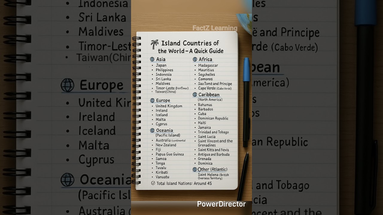 🌍✍️ “Island Nations of the World”  🏝️📚 