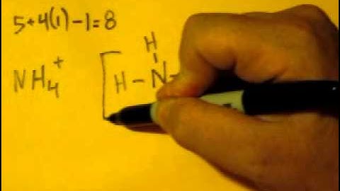Lewis Dot Structure of NH4+, (Ammonium Ion)