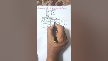 JK Flip Flop naar D Flip Flop Conversie in Digitale Elektronica | JK NAAR D | #Flip-Flops #shorts