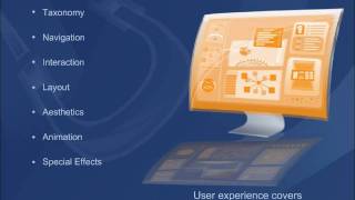 Luristic Presentation on Rich User Experience by David Saad