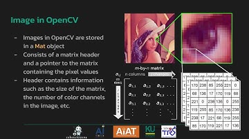 ai_2_2_2(รอบ 2) การวิเคราะห์ภาพ (Image processing) (11มิย66)