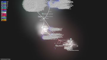 facebookresearch/AugLy - Grource visualisation