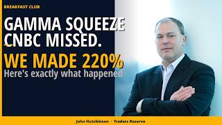 The Gamma Squeeze CNBC Missed. We Made 220%.