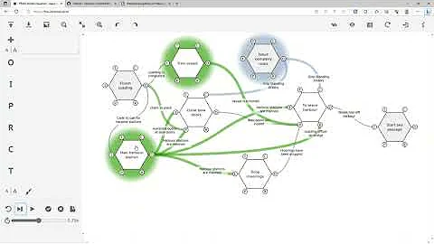 FMV - FRAM Model Visualiser 3.0