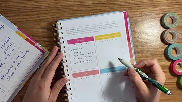 Powersheet 2021 Prep Work Video #1