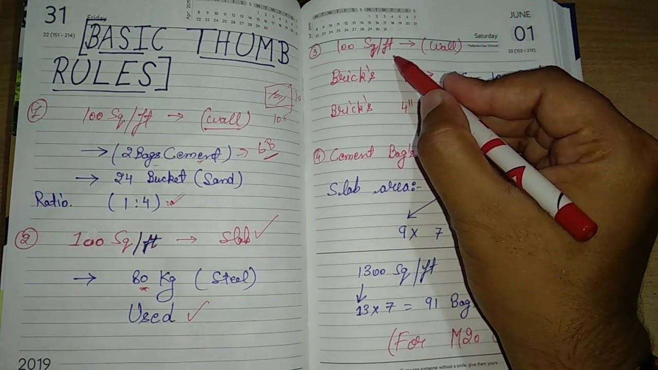 Thumb Rules in civil engineering For calculating Plaster material