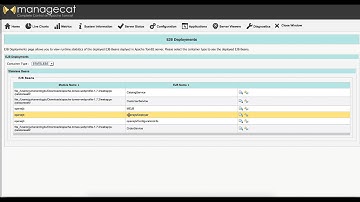 Manage and Monitor Apache TomEE with ManageCat