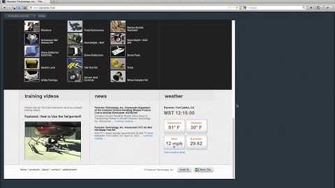 Firefox Responsive Mode Demo