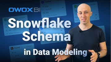 Snowflake Schema Data Modeling