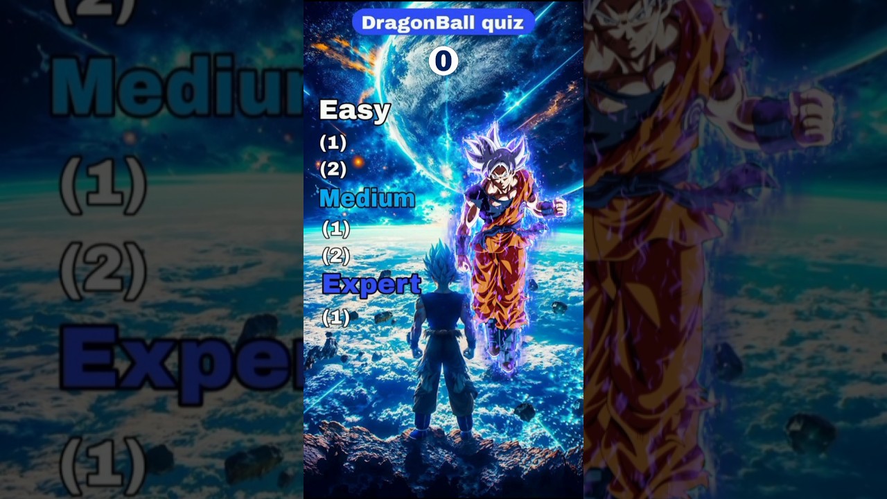 Dragon Ball quiz: Guess the character| 
