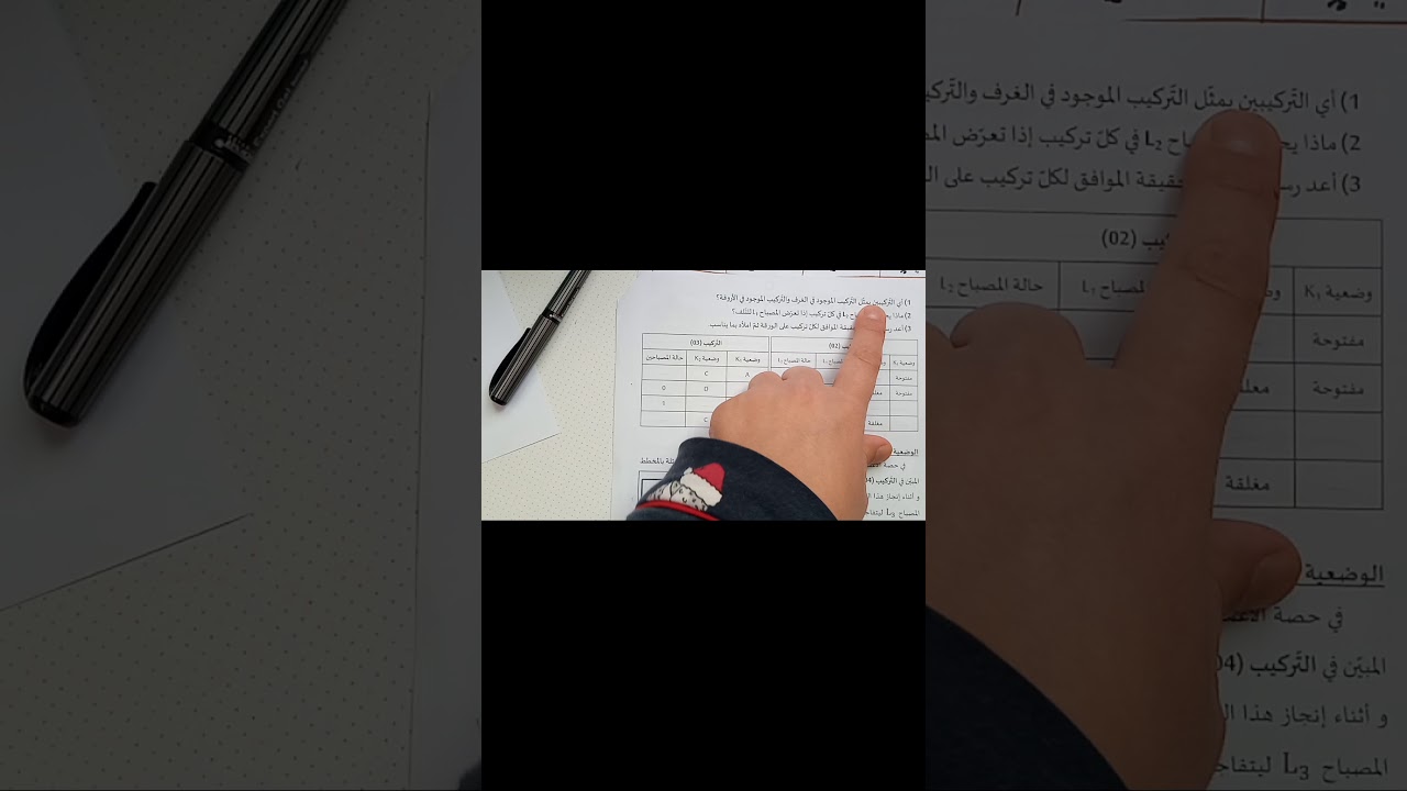 نموذج اختبار الفصل1للسنة1متوسط نموذج رائع🤩في الفيزياء
