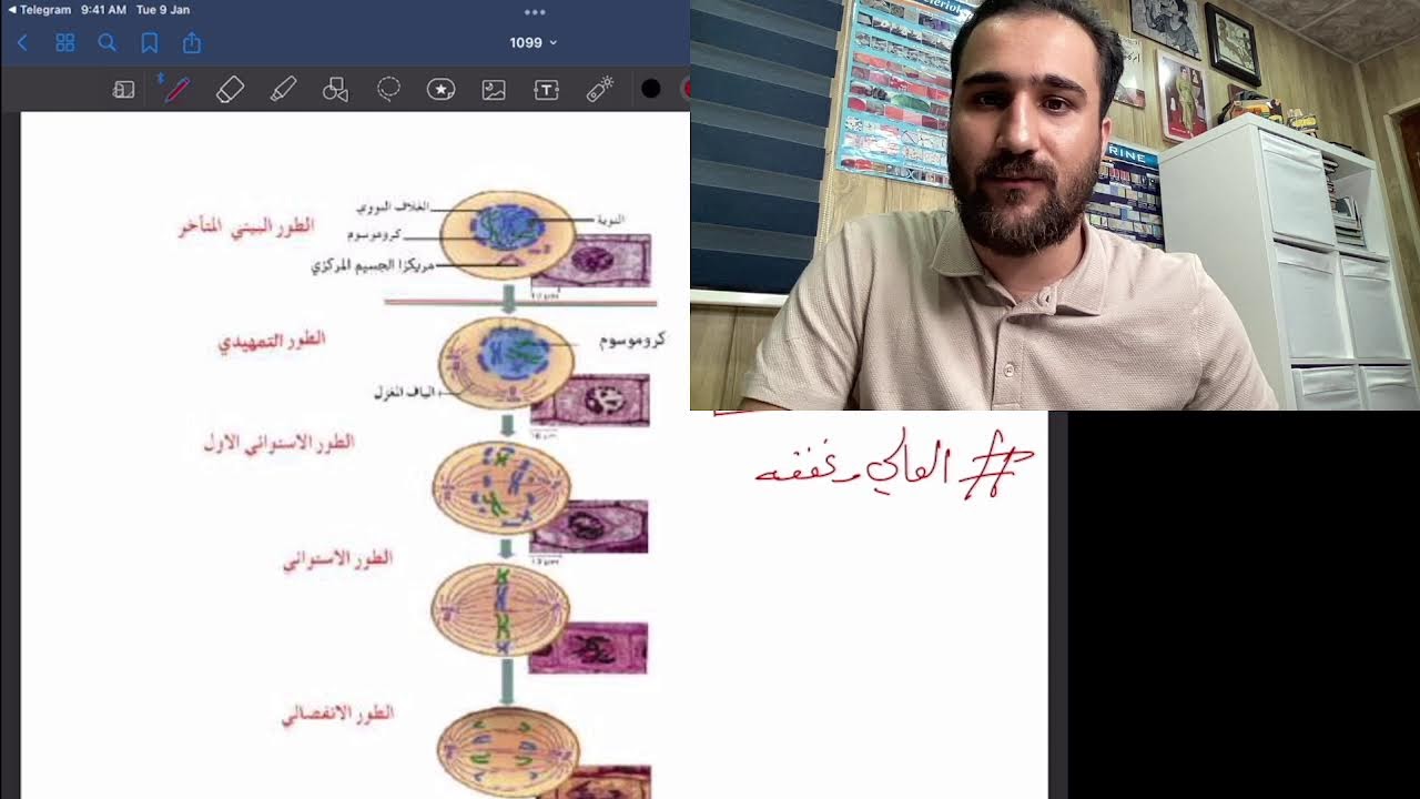 الاحياء | مراجعة مركزة للفصل الاول | السادس العلمي الاحيائي | المنهج العربي ( الاعتيادي )