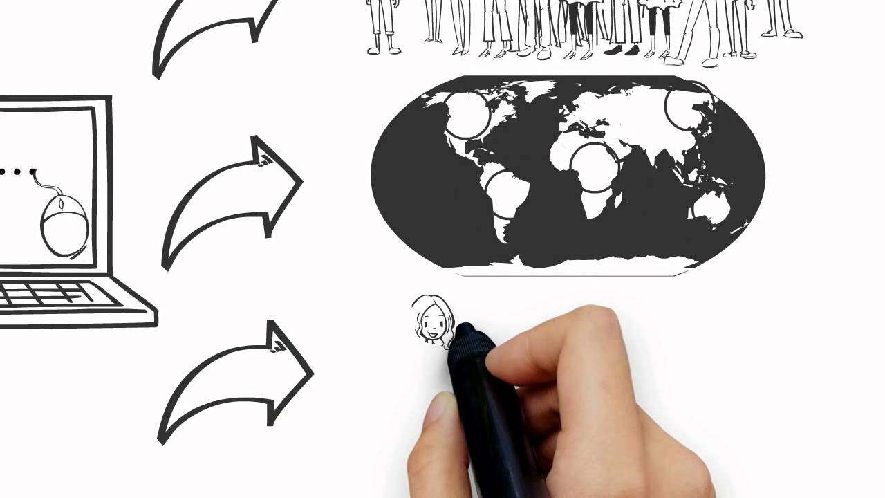 Online Pro Solution Video - YouTube