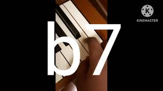 hear piano note b7