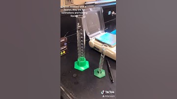 Liquid Density Lab: Part 1