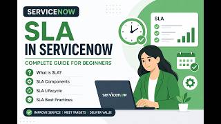 SLA in ServiceNow Explained with Practical Demo in 5 Minutes | Complete Guide