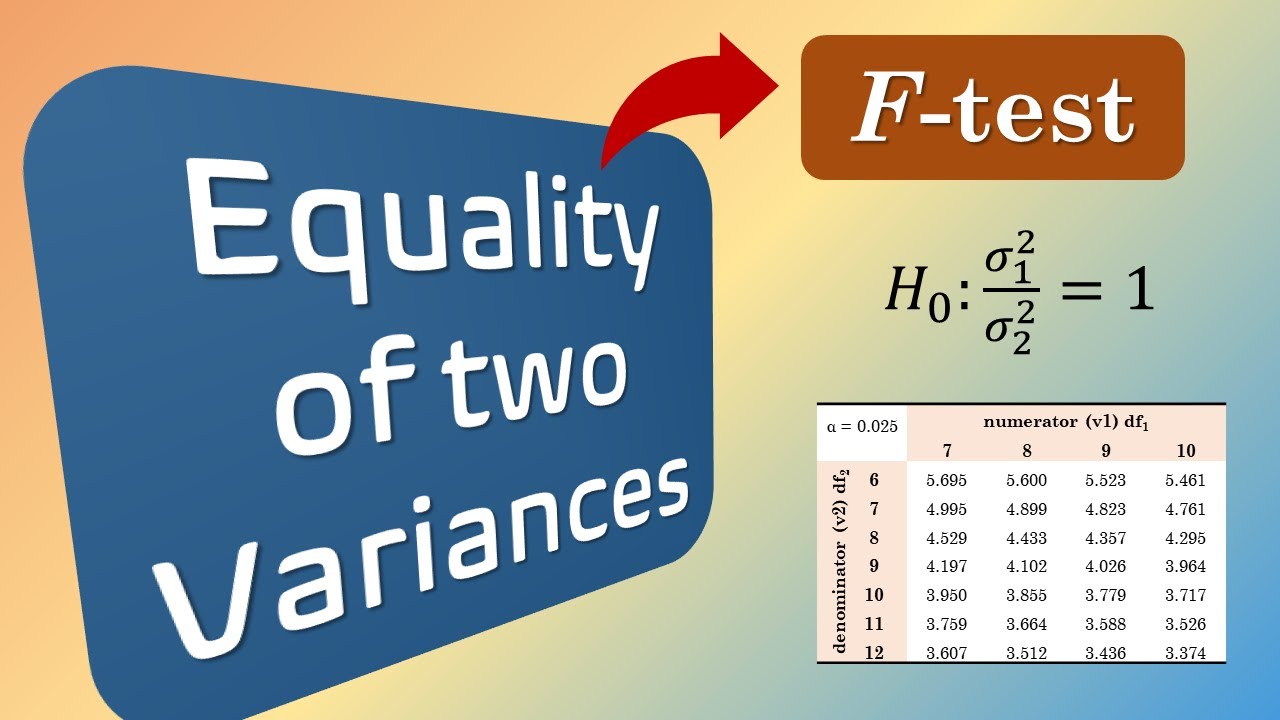 Hypothesis test for Equality of Two | YouTube