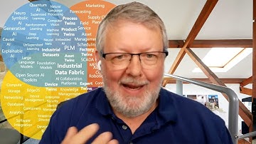 Unlocking Industrial AI: Navigating the Challenges of Industrial Data Fabrics and Edge Computing