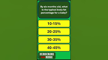 Trivia Time! 🧠 | General Knowledge Quiz for Fun Learners