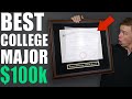 The BEST College Majors (How to choose the Perfect Major for YOU)