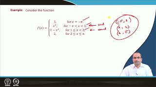 Lecture 32: Derivation of Fourier Series #swayamprabha #CH31SP