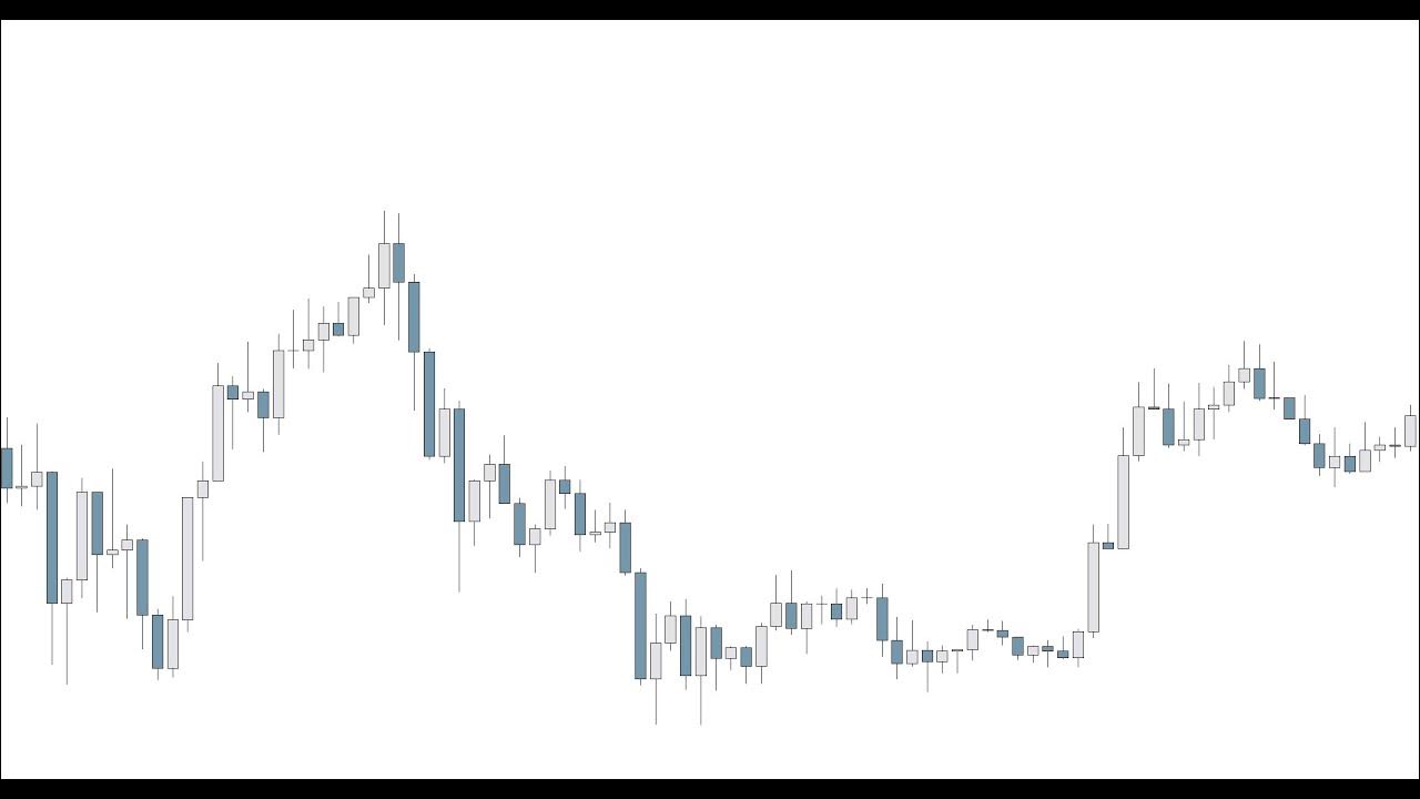 GU Trade Jan 4, 2025 YouTube GU Trade Jan 4, 2025 YouTube