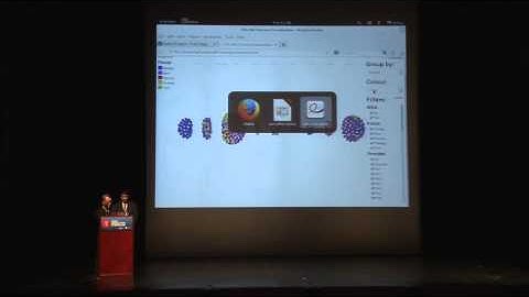 Open source and Big Data: Driving innovation together
