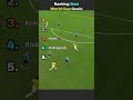 Ranking Best World Cup Goals😍🤩🤩#football #soccer #worldcup Comment Your Favourite Wc Goal