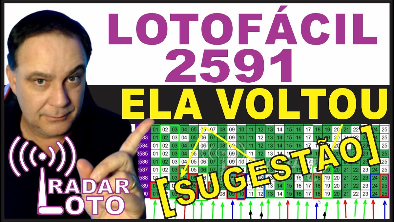 A SUGESTÃO VOLTOU! Mais Dicas Para Lotofácil 2591