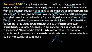 Romans 12:3-8: According to the Measure of Faith