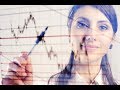 Forex Market Trading Technical Analysis