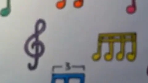 Como fazer o sinal da música?