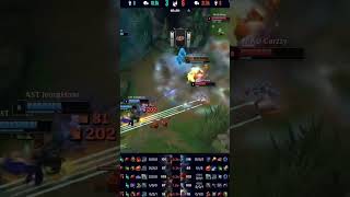 Mad Lions Vs Astralis